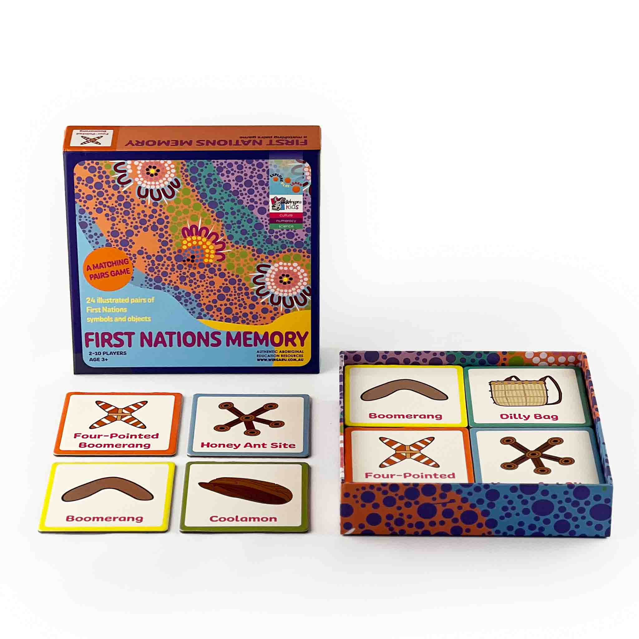 First Nations Game Bundle