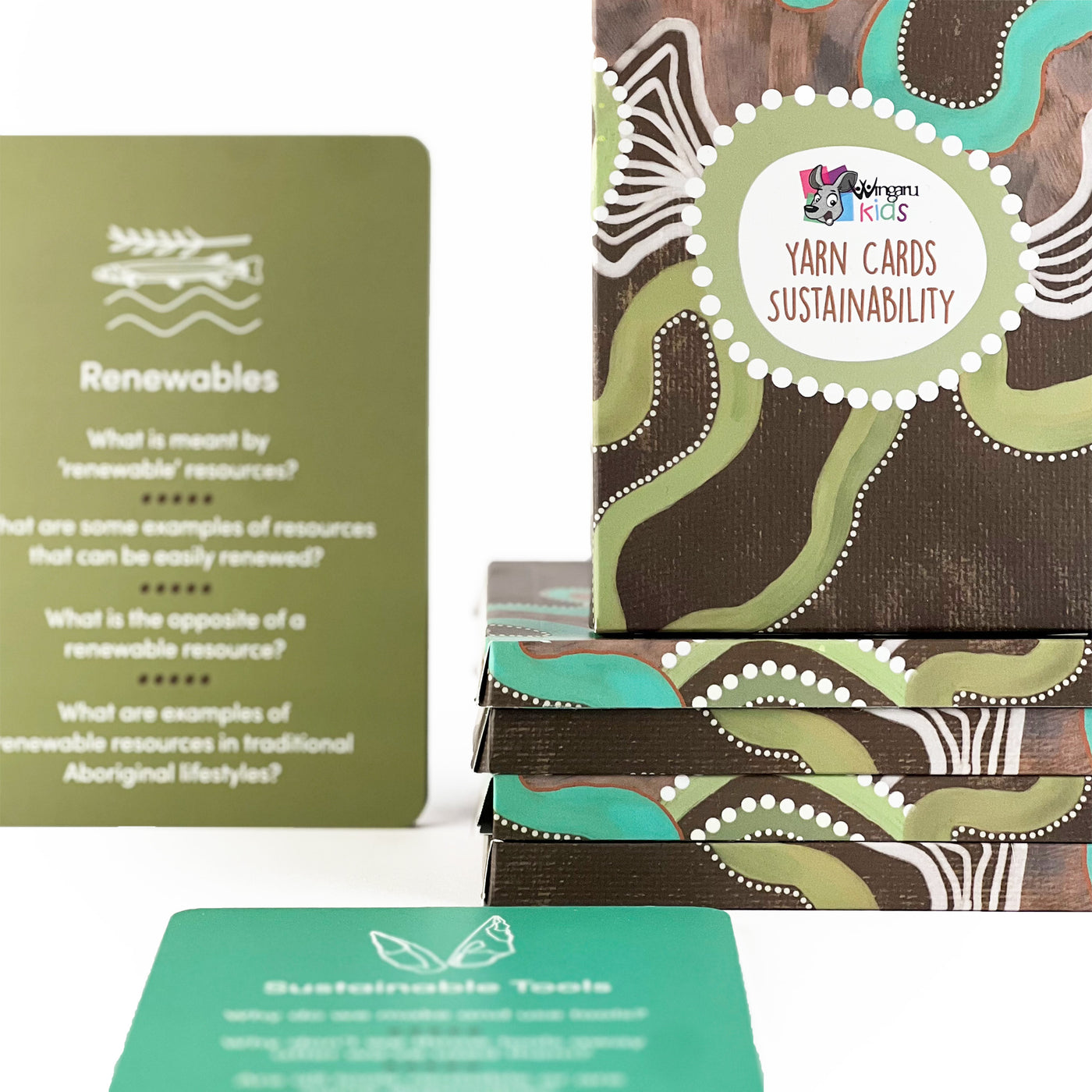 Sustainability Yarn Cards