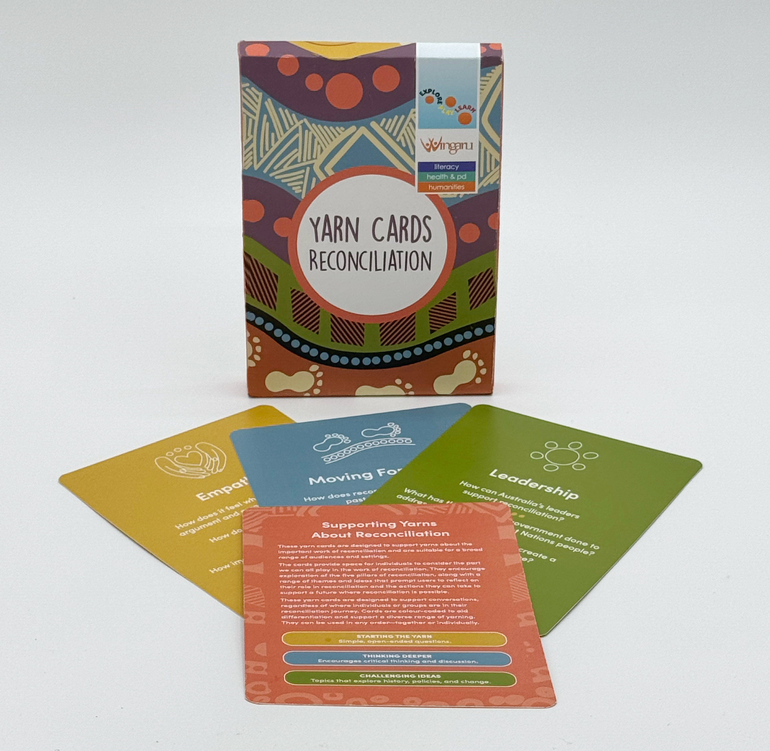 Reconciliation Yarn Cards
