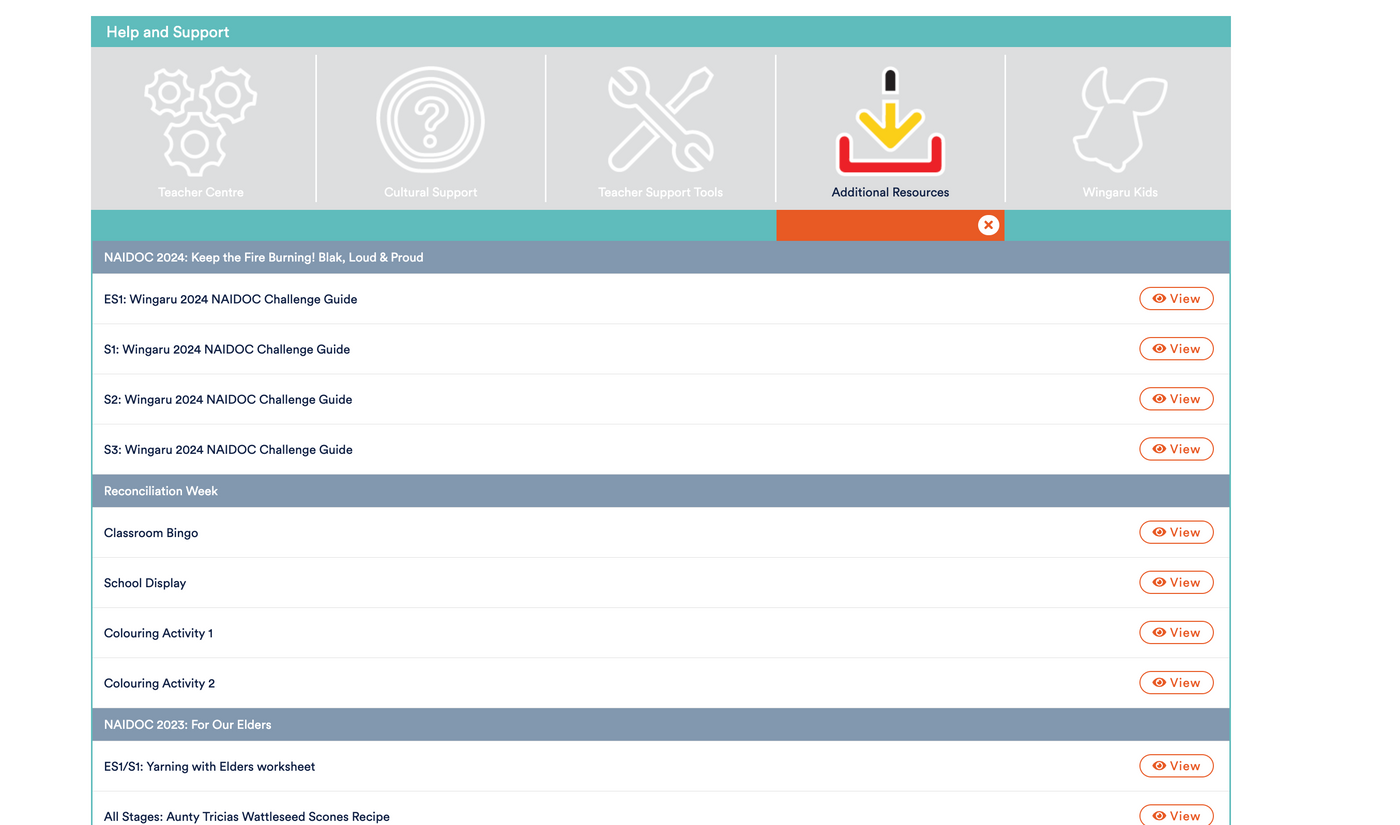 Wingaru Kids Aboriginal Education Platform Trial