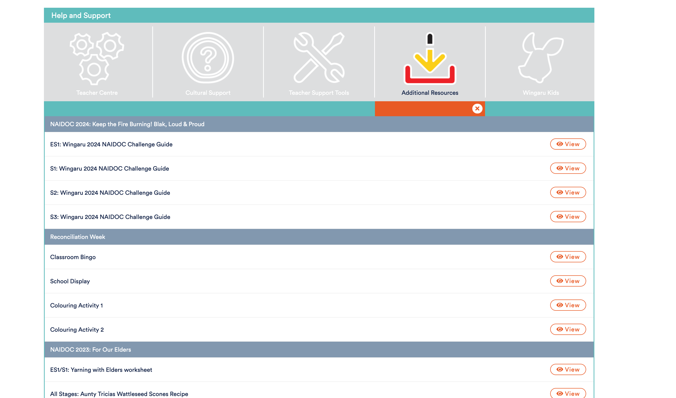 Wingaru Kids Aboriginal Education Platform Trial