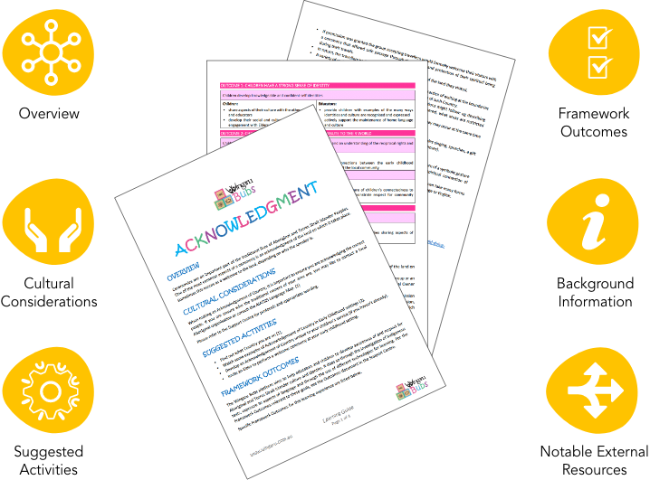Wingaru Bubs Learning Pack
